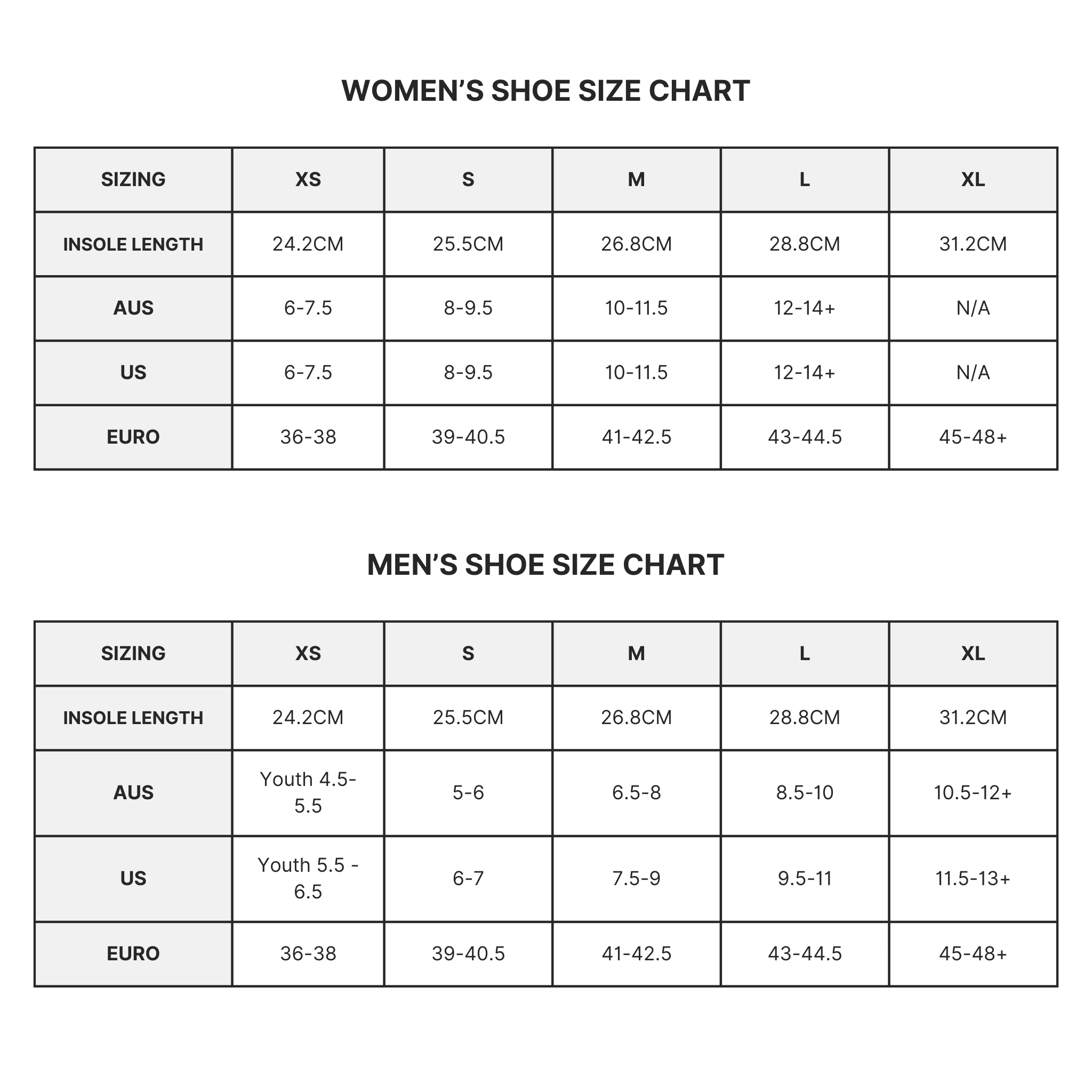 Stryda insole size guide